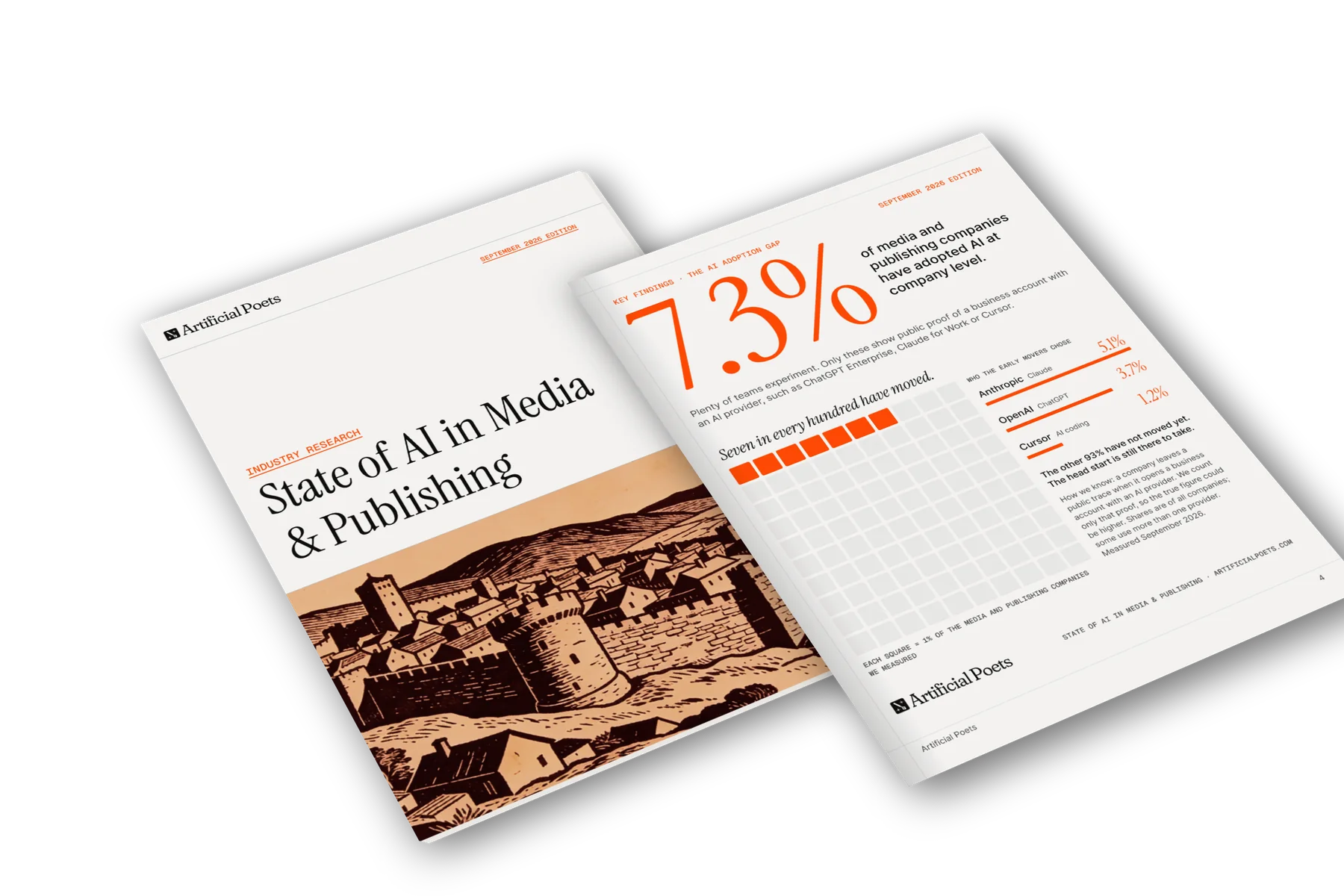 The September 2026 State of AI in Media & Publishing report: the cover and the 7.3% headline page